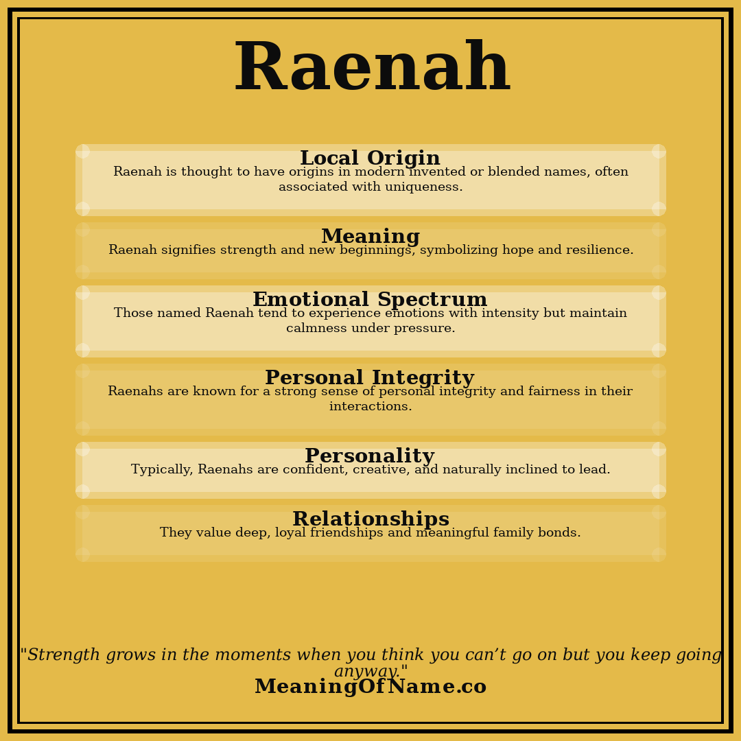 Raenah name meaning poster