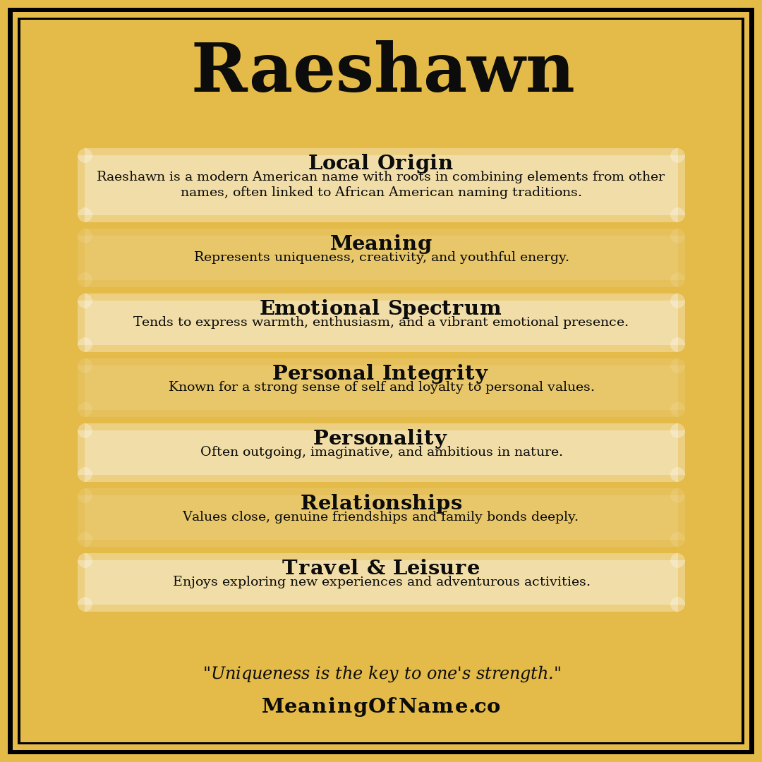Raeshawn name meaning poster