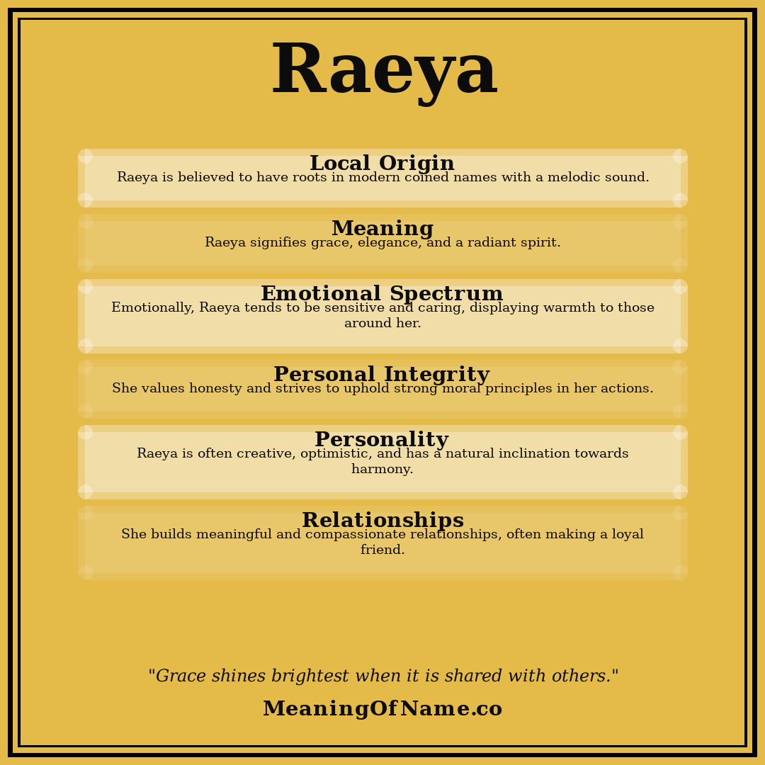 Raeya name meaning poster