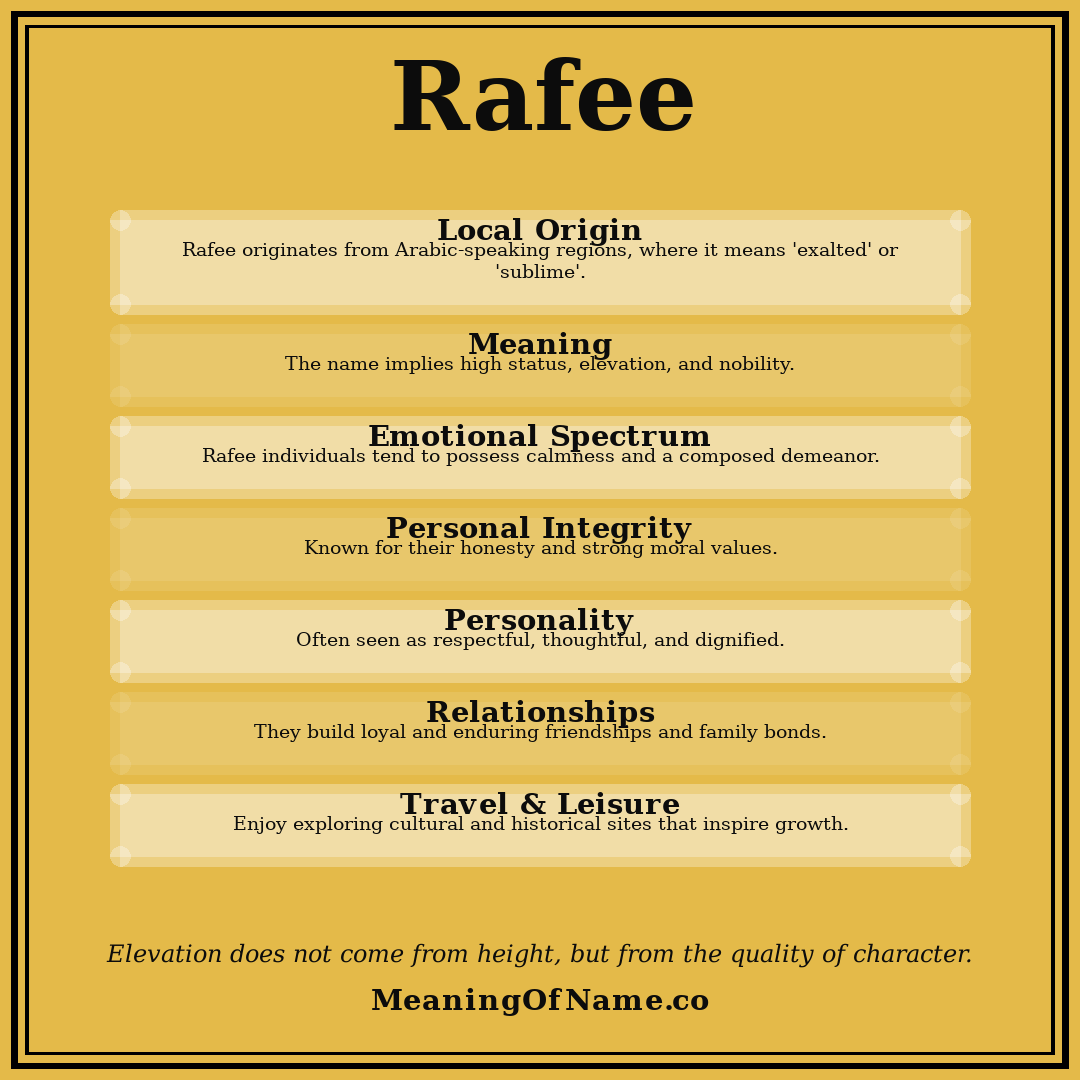 Rafee name meaning poster