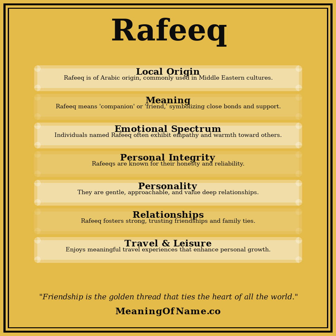 Rafeeq name meaning poster