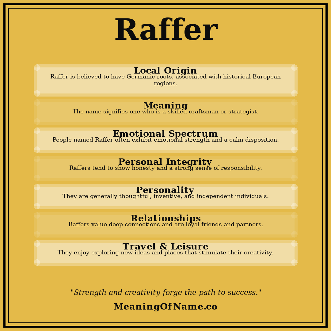 Raffer name meaning poster