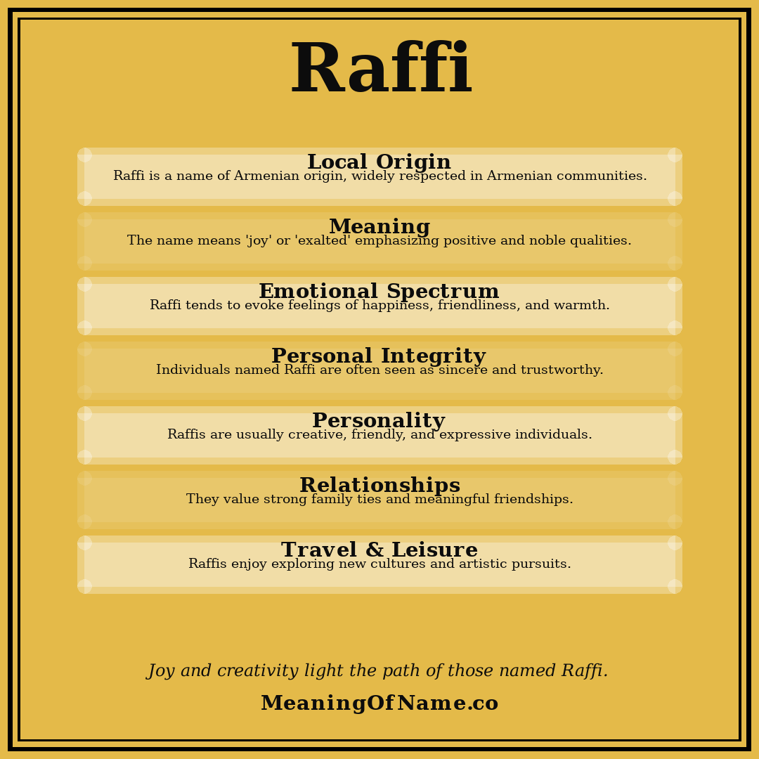 Raffi name meaning poster