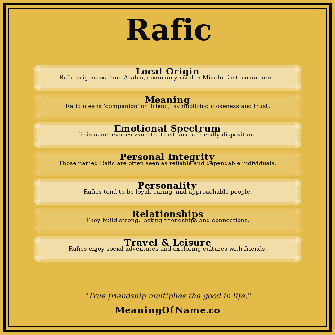Rafic name meaning poster