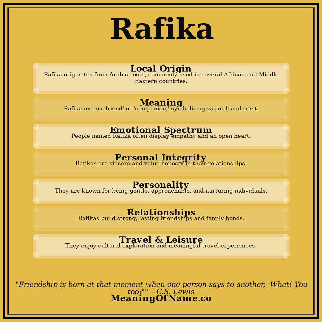 Rafika name meaning poster