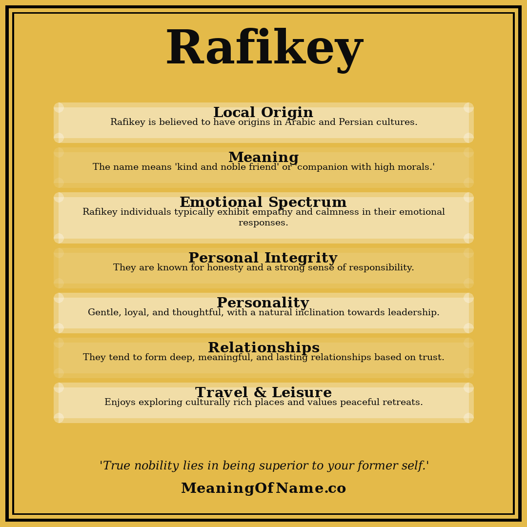 Rafikey name meaning poster