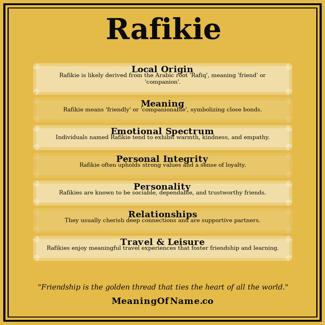 Rafikie name meaning poster