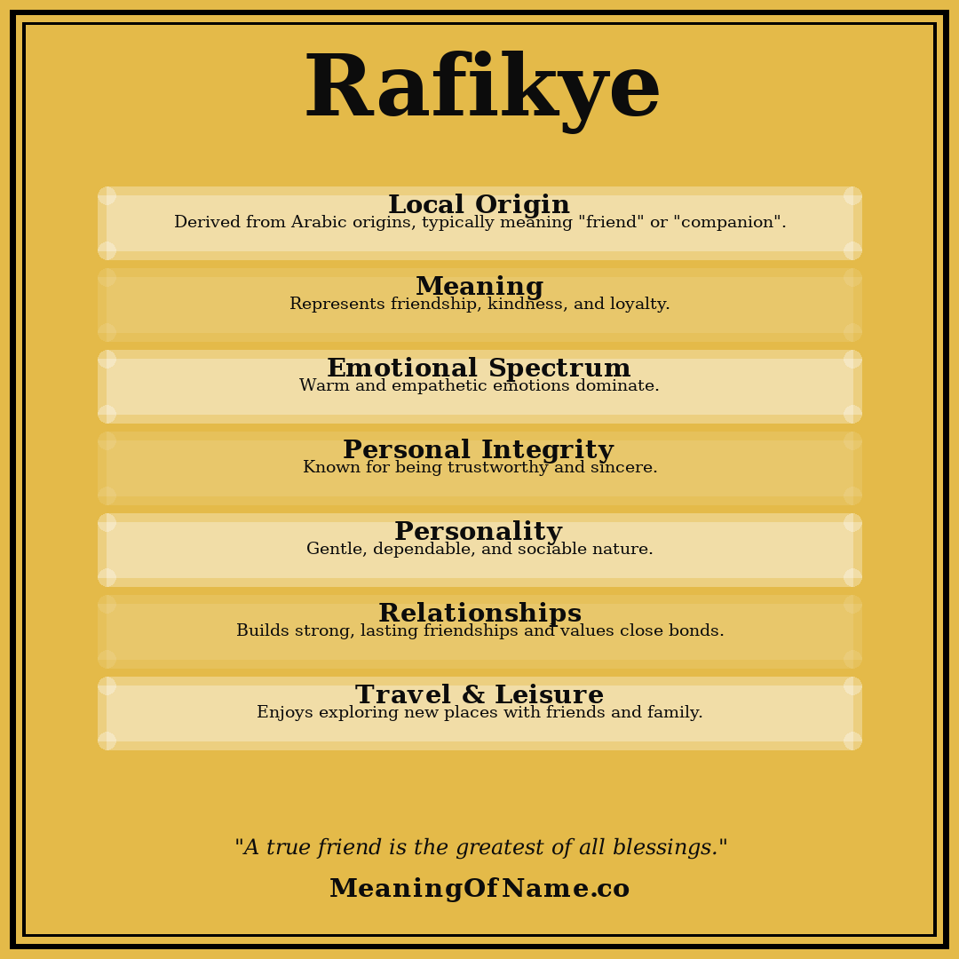 Rafikye name meaning poster