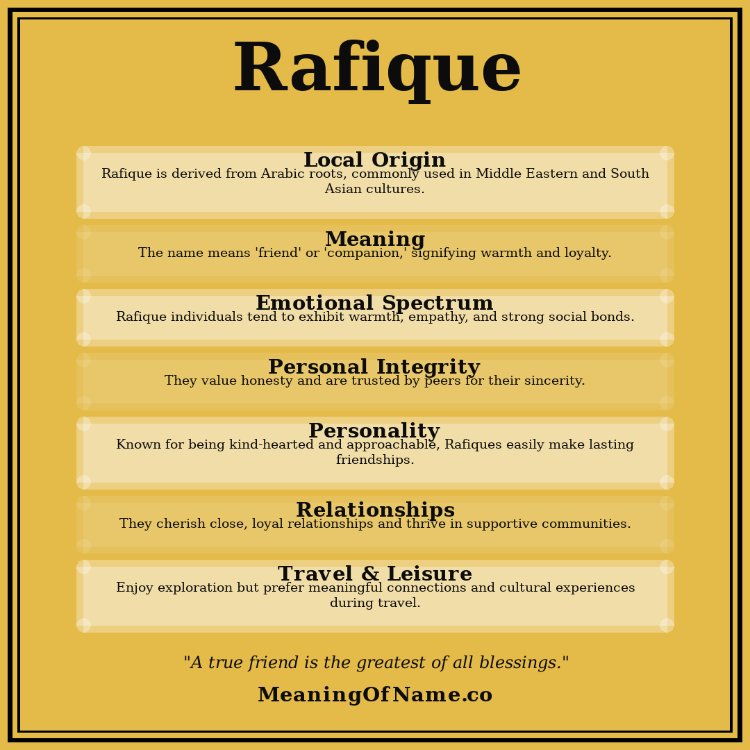 Rafique name meaning poster
