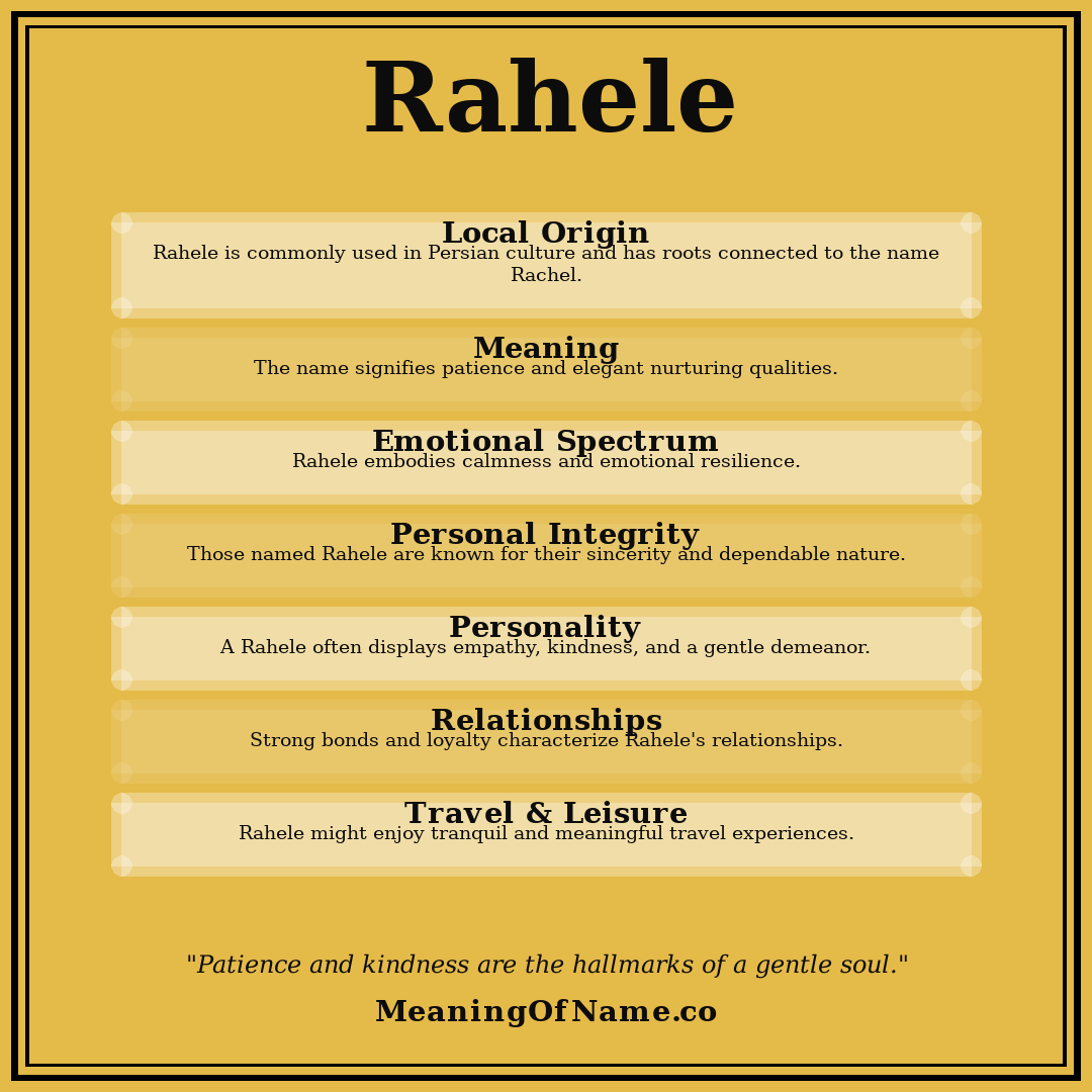 Rahele name meaning poster