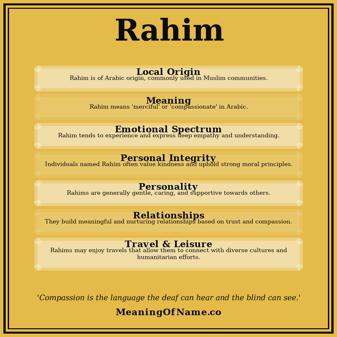 Rahim name meaning poster