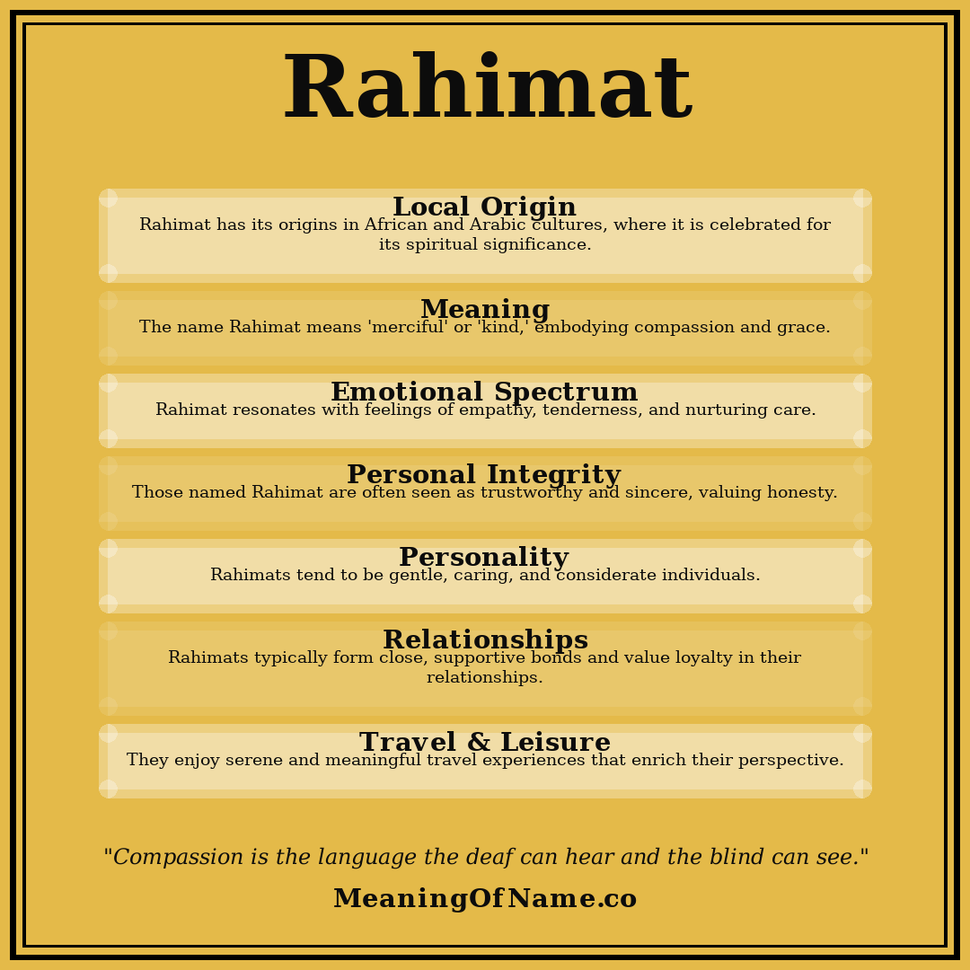 Rahimat name meaning poster