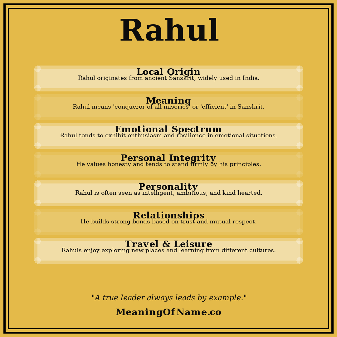 Rahul name meaning poster