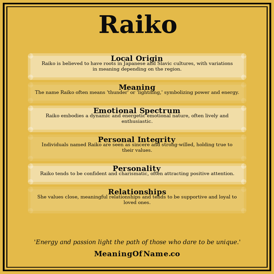 Raiko name meaning poster