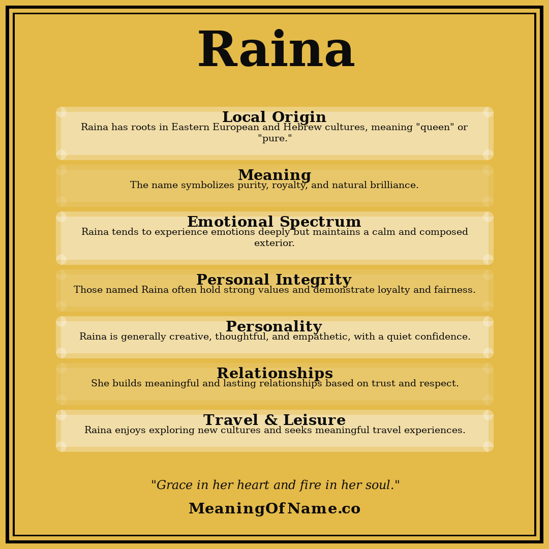 Raina name meaning poster