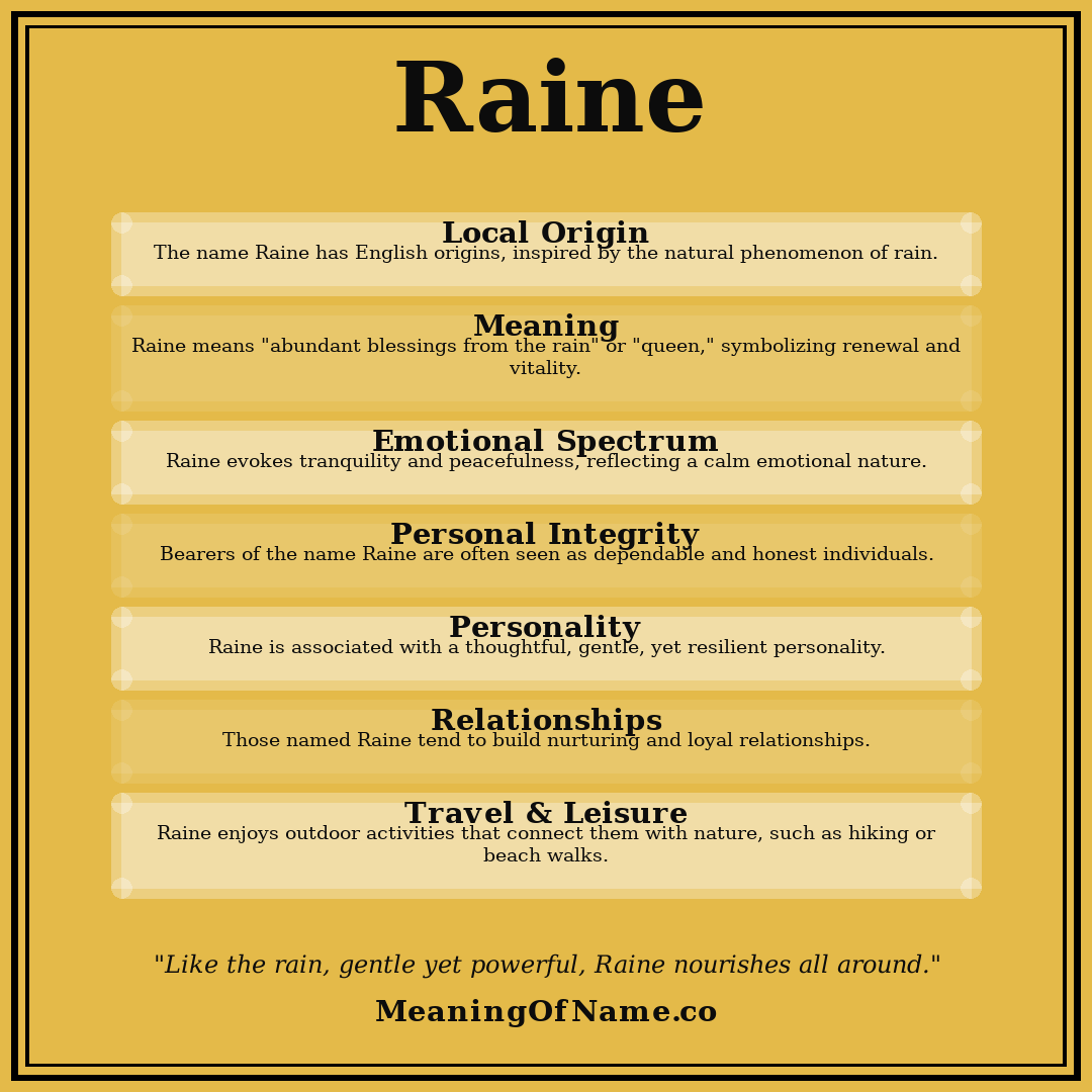 Raine name meaning poster
