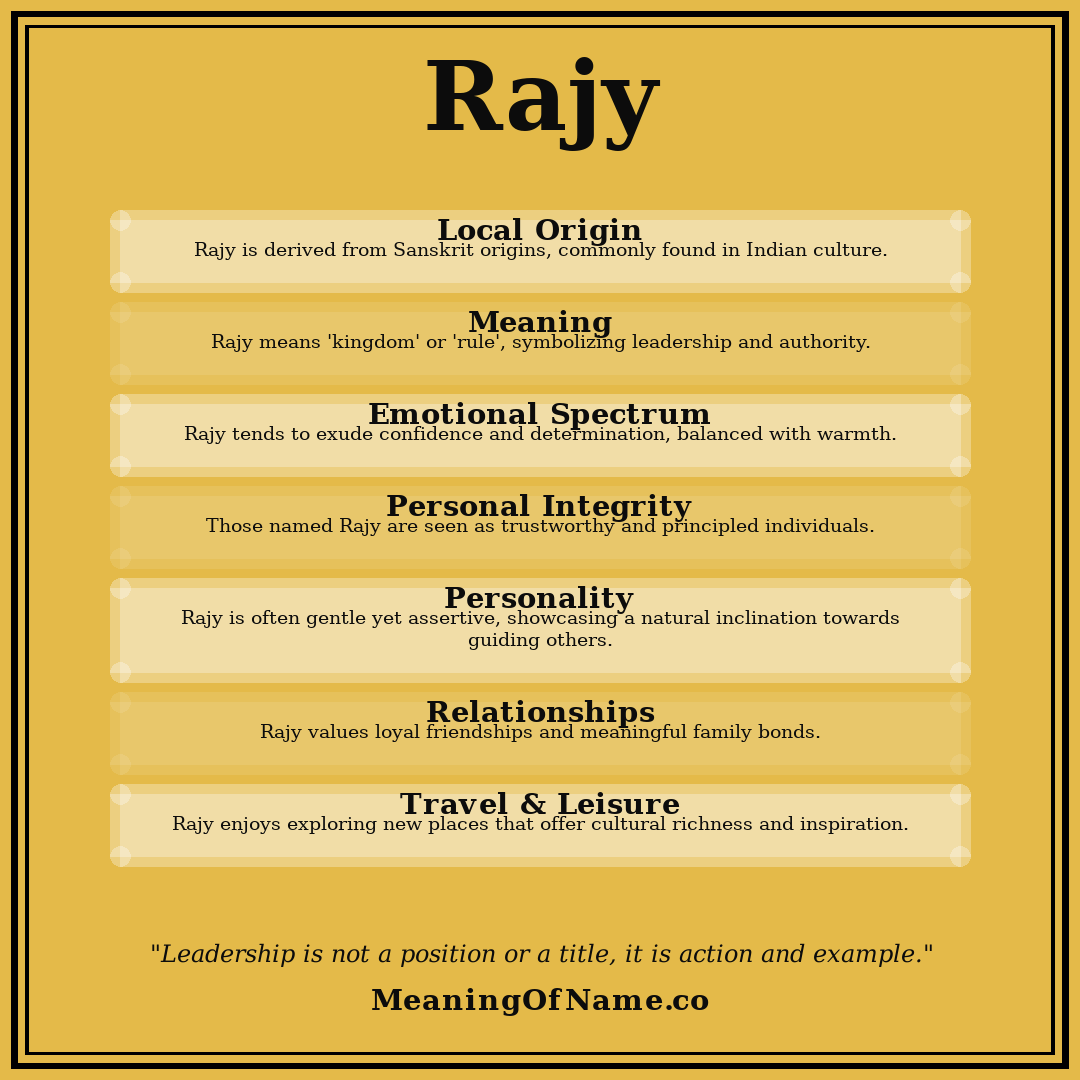 Rajy name meaning poster