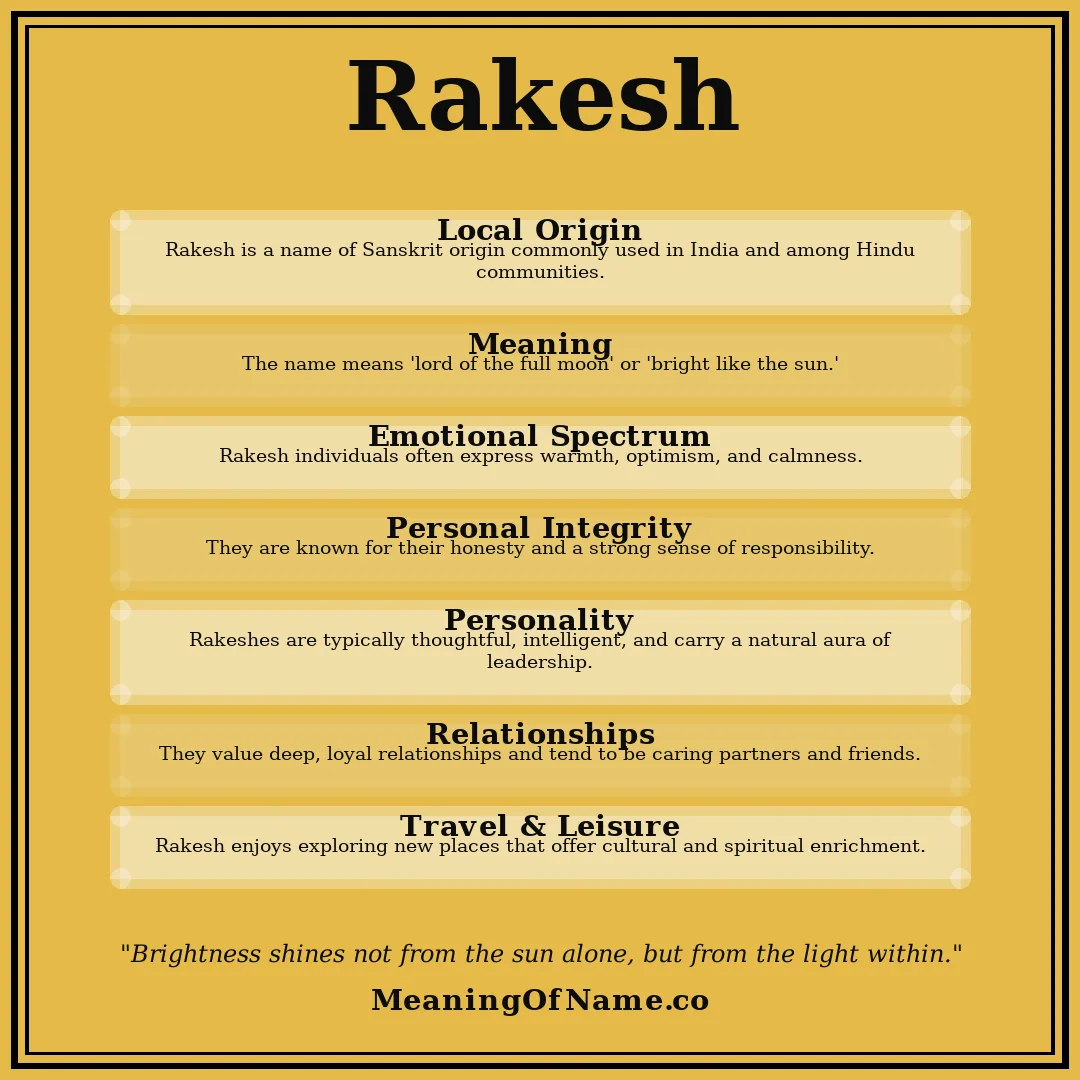 Rakesh name meaning poster