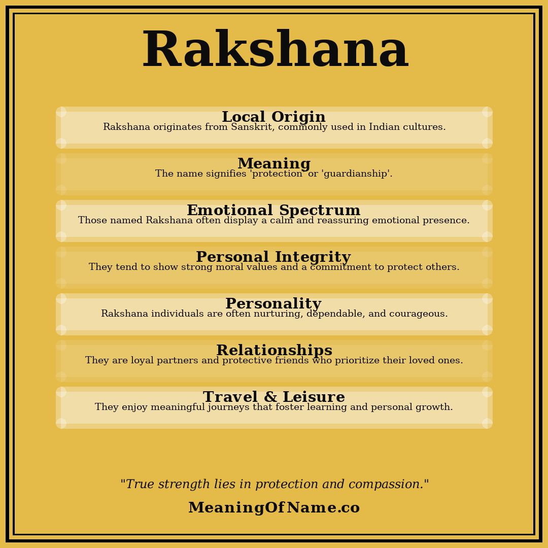 Rakshana name meaning poster