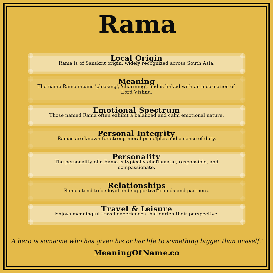 Rama name meaning poster