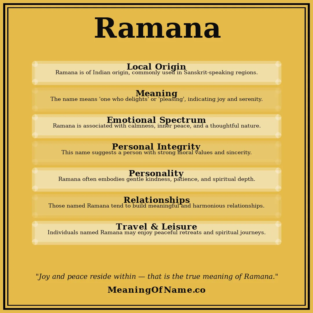 Ramana name meaning poster