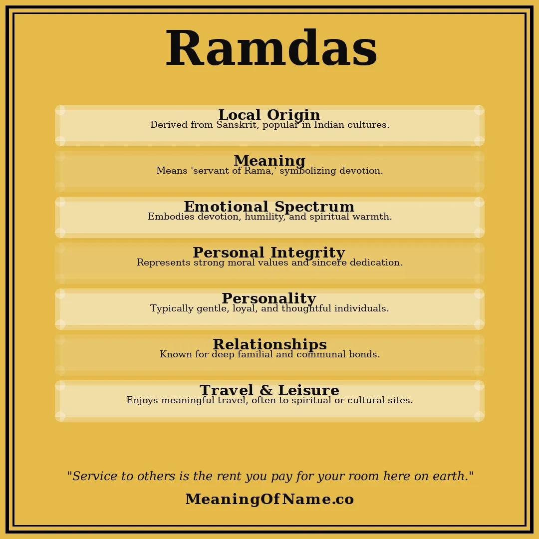 Ramdas name meaning poster