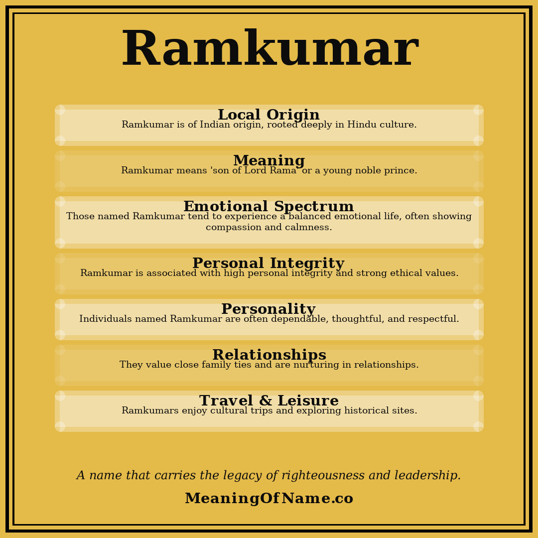 Ramkumar name meaning poster