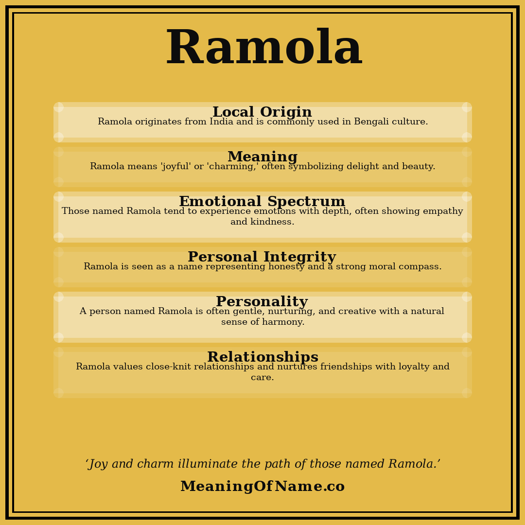 Ramola name meaning poster