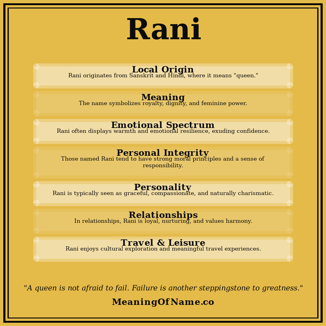 Rani name meaning poster