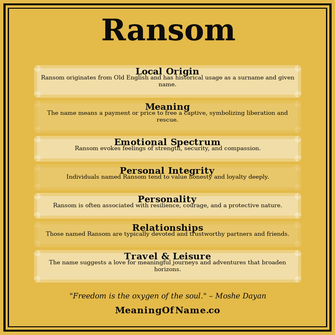 Ransom name meaning poster