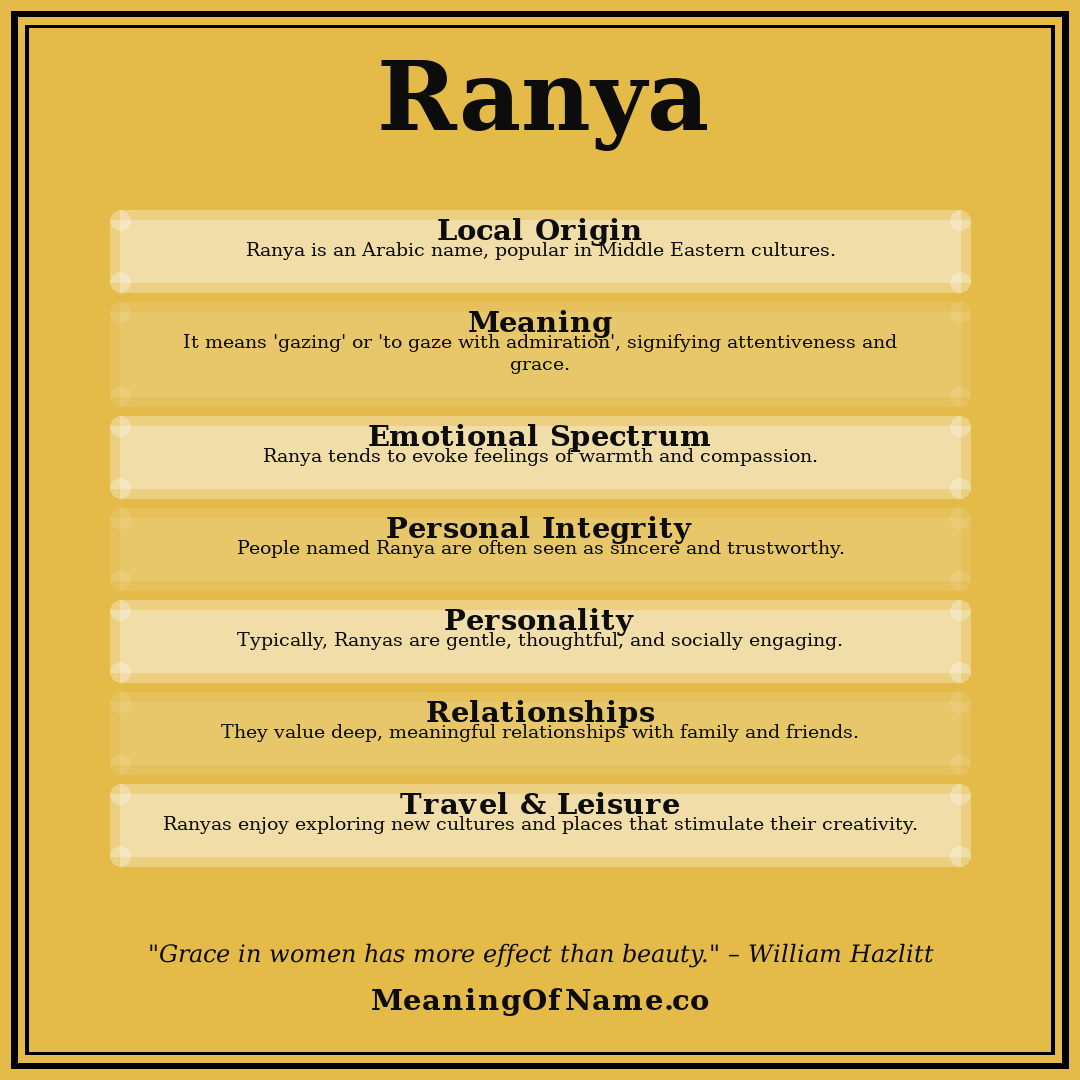 Ranya name meaning poster