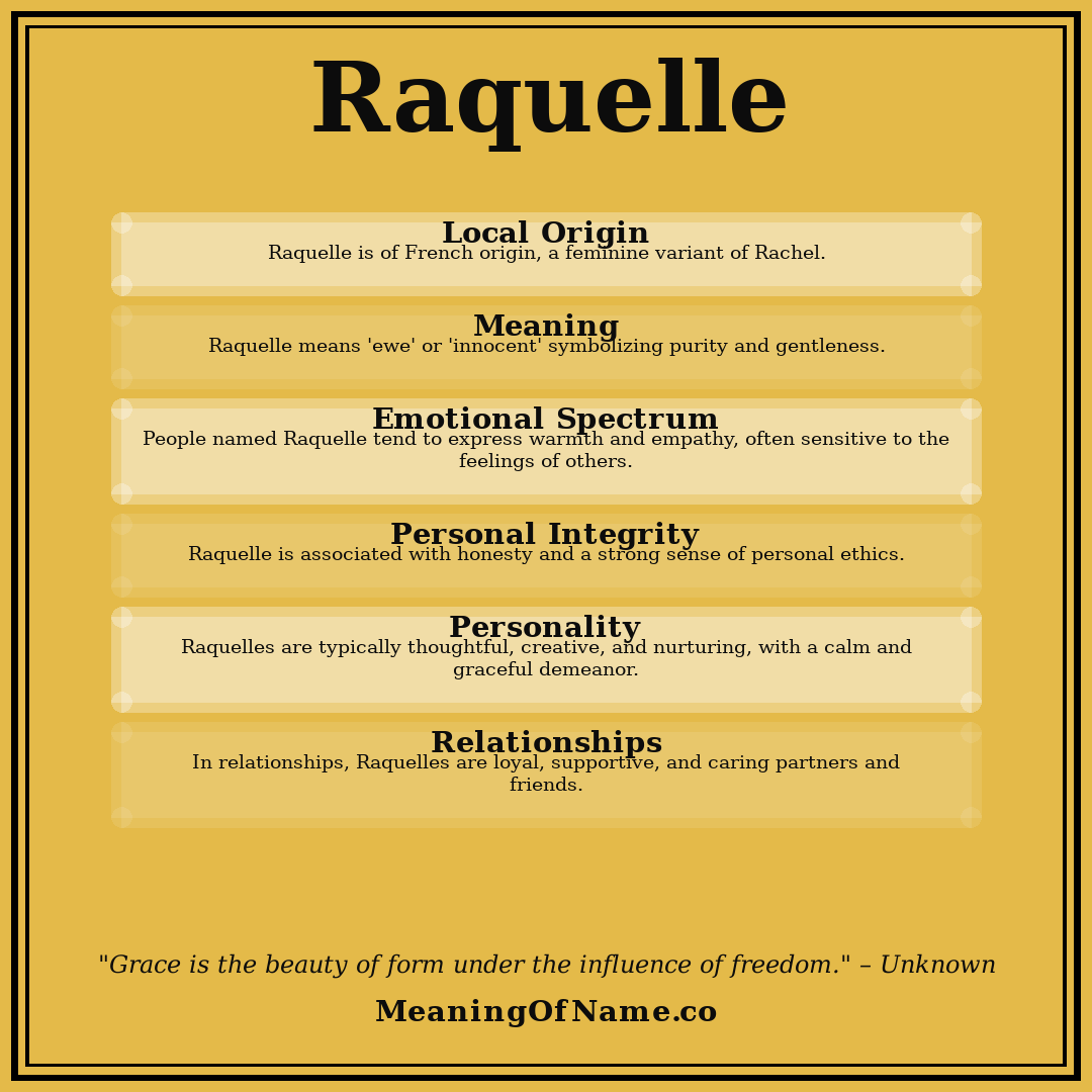 Raquelle name meaning poster
