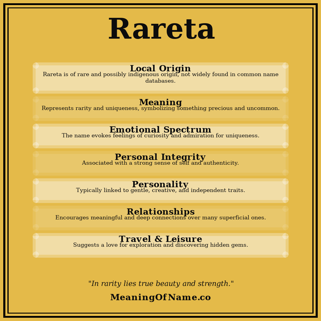Rareta name meaning poster