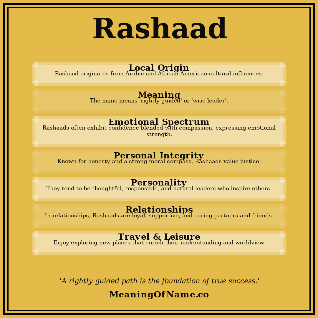 Rashaad name meaning poster