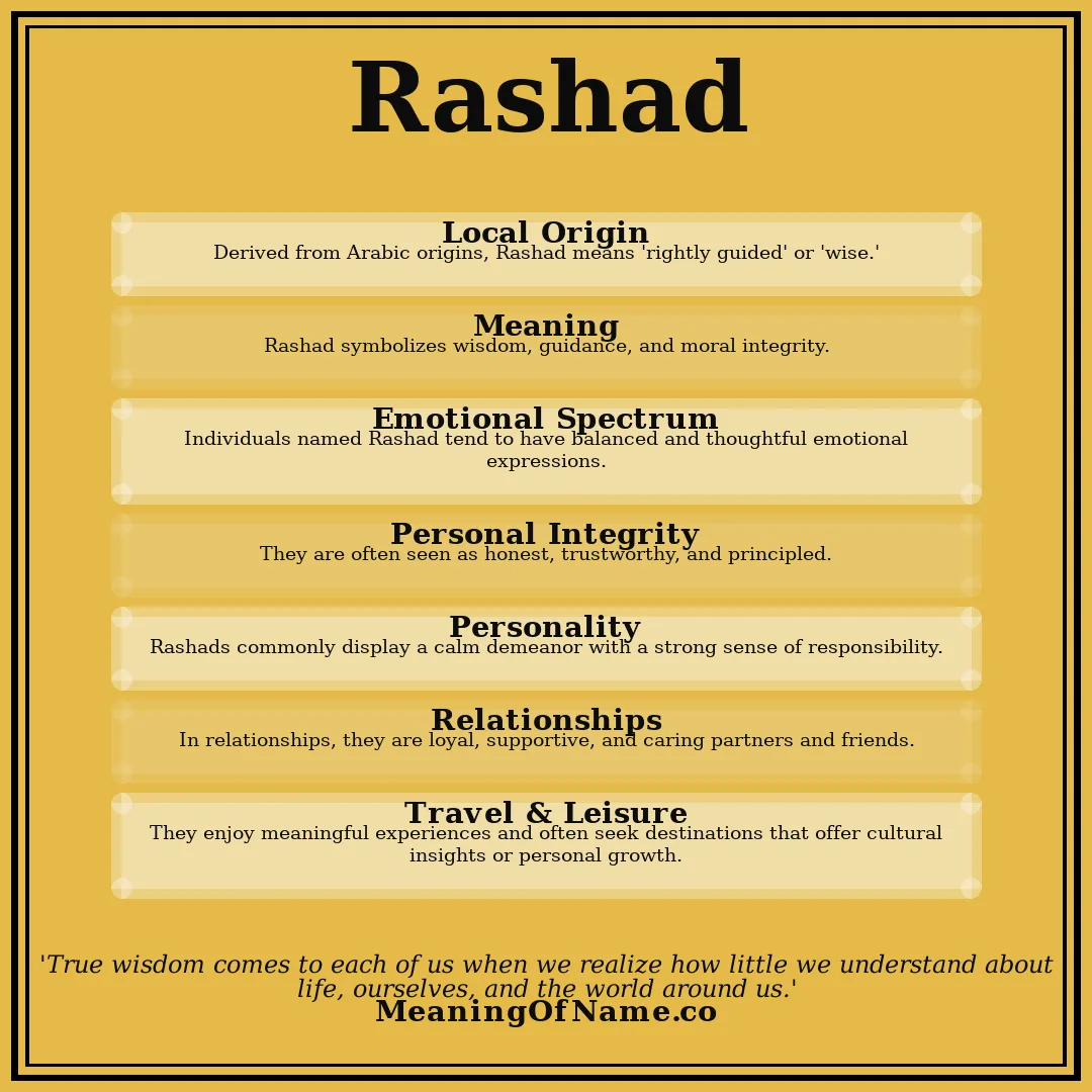 Rashad name meaning poster