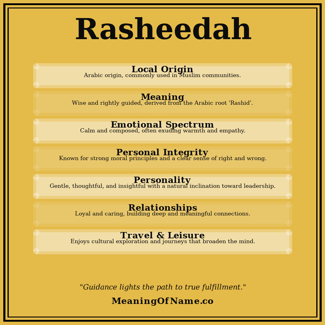 Rasheedah name meaning poster