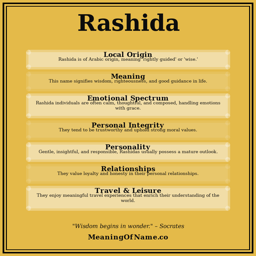 Rashida name meaning poster