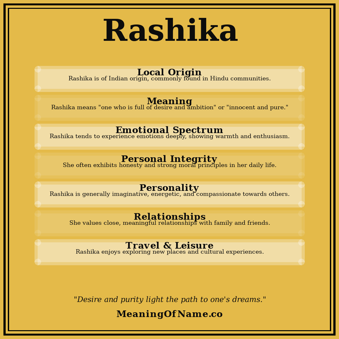 Rashika name meaning poster