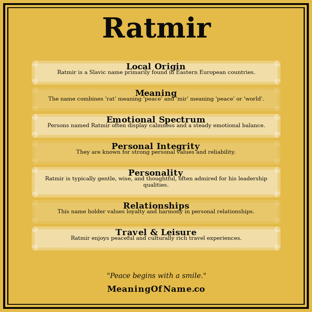 Ratmir name meaning poster