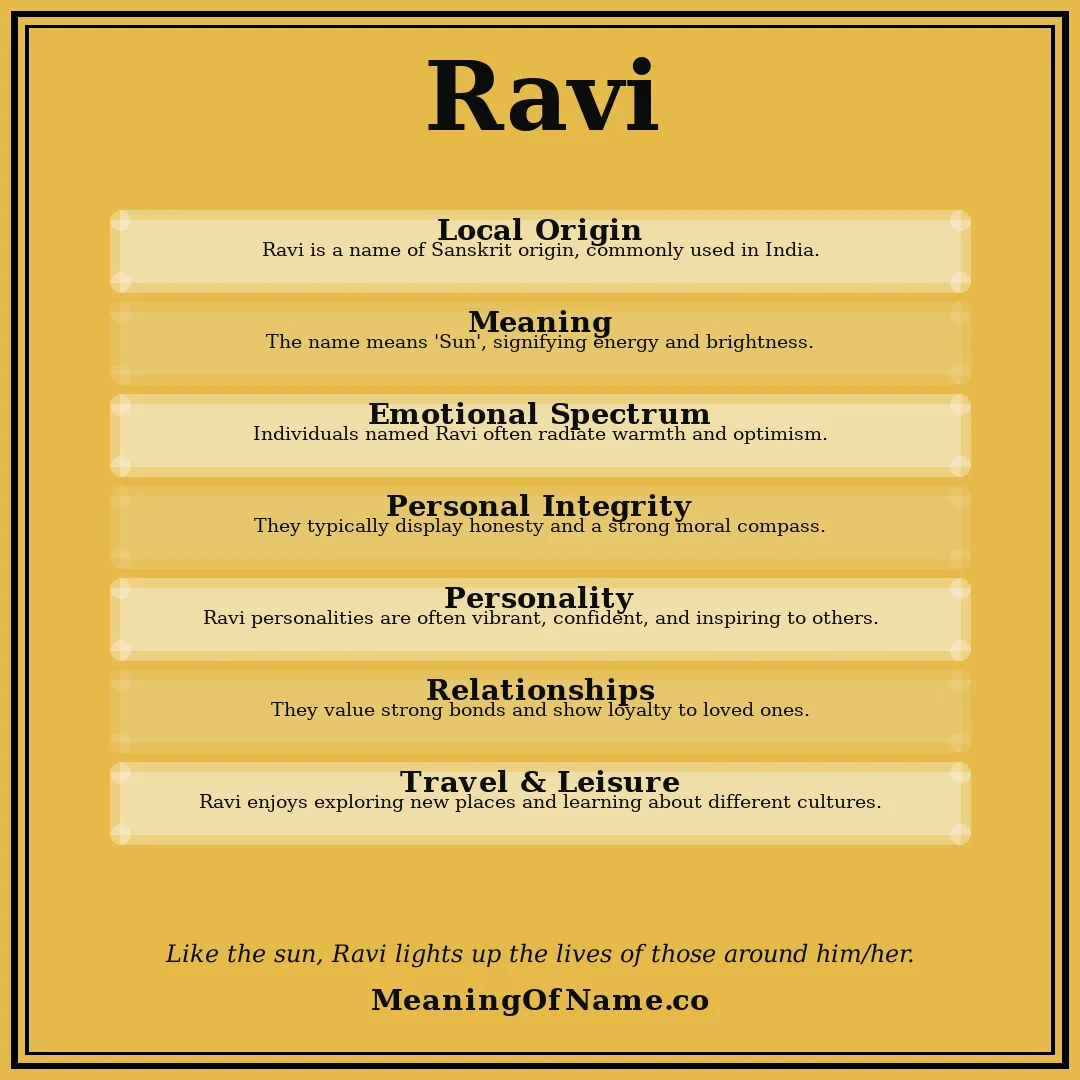 Ravi name meaning poster