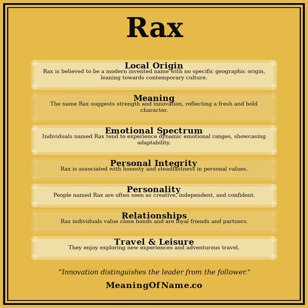 Rax name meaning poster