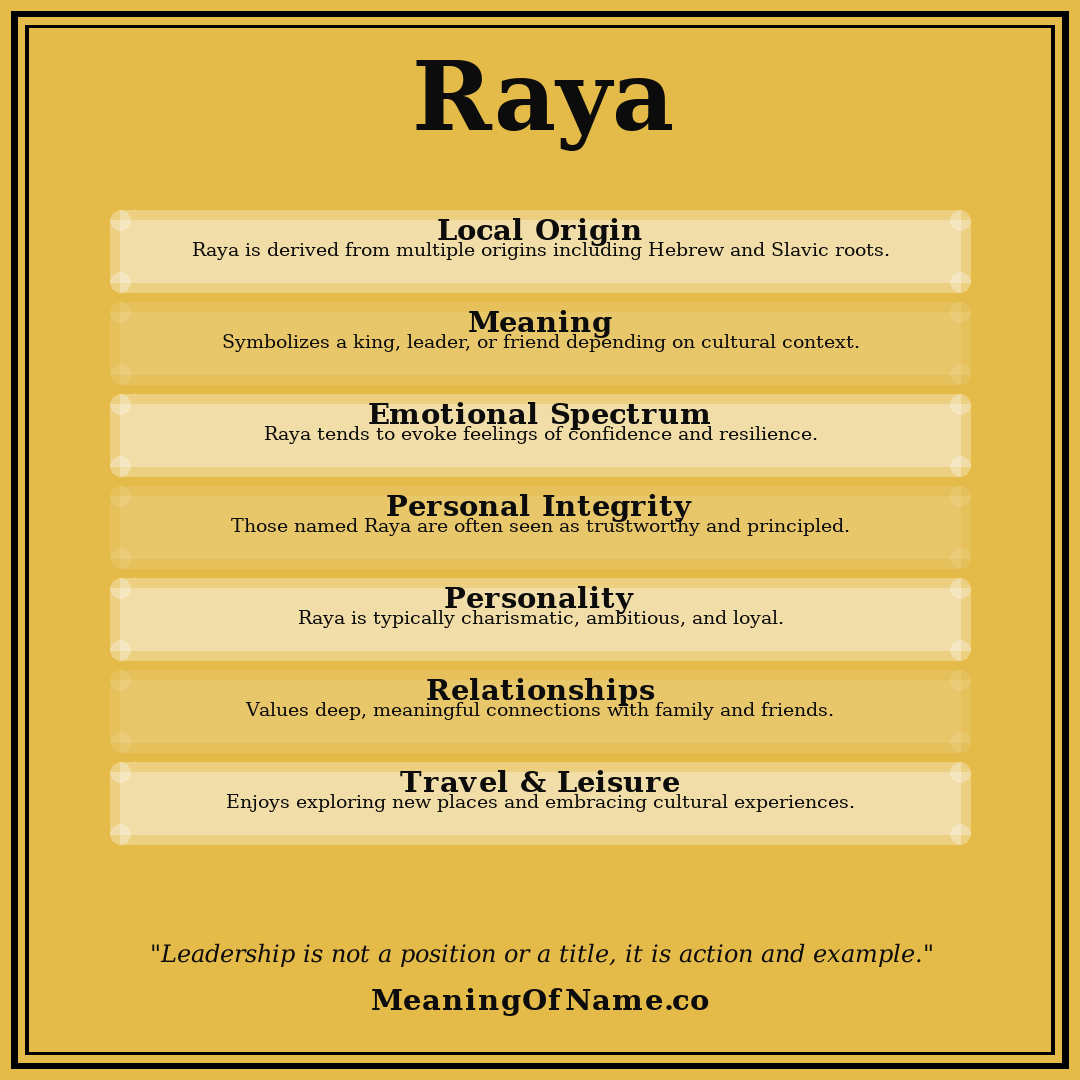 Raya name meaning poster