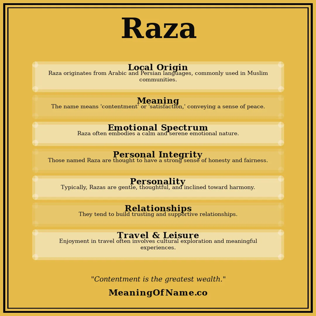 Raza name meaning poster