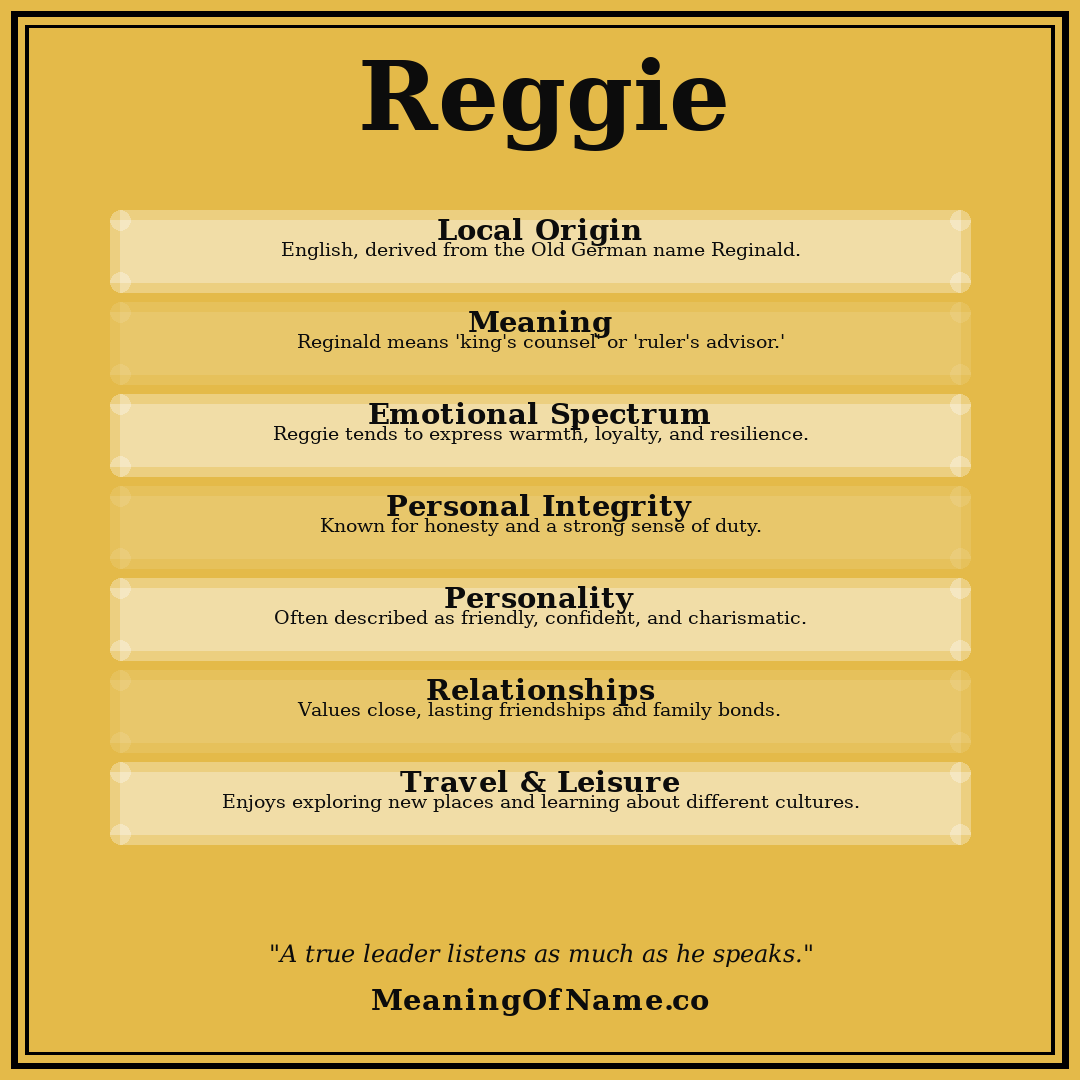 Reggie name meaning poster