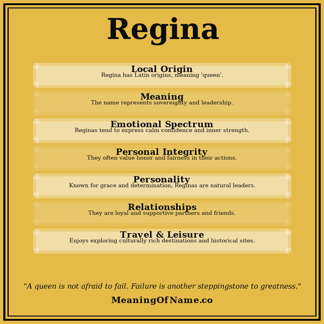 Regina name meaning poster