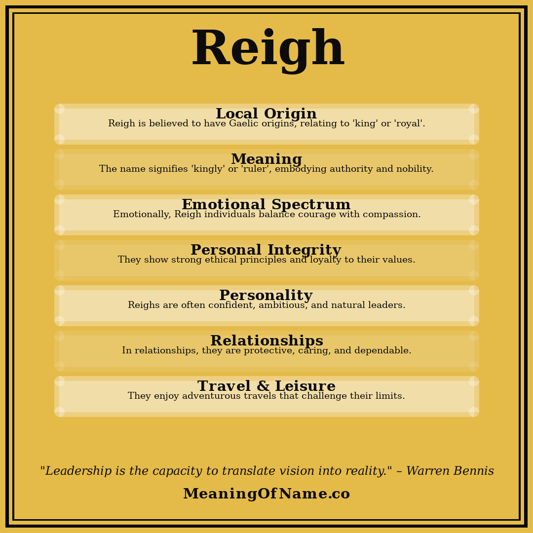 Reigh name meaning poster