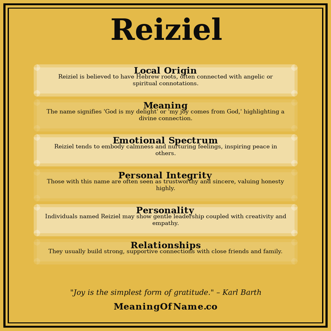 Reiziel name meaning poster