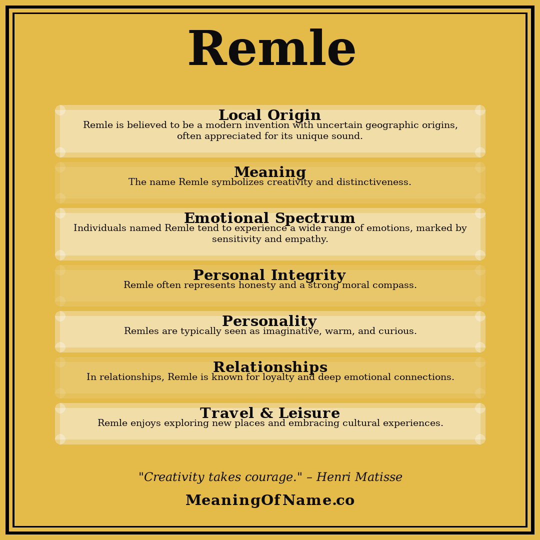 Remle name meaning poster