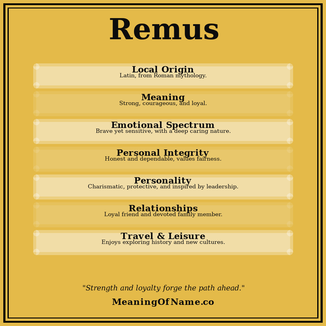 Remus name meaning poster