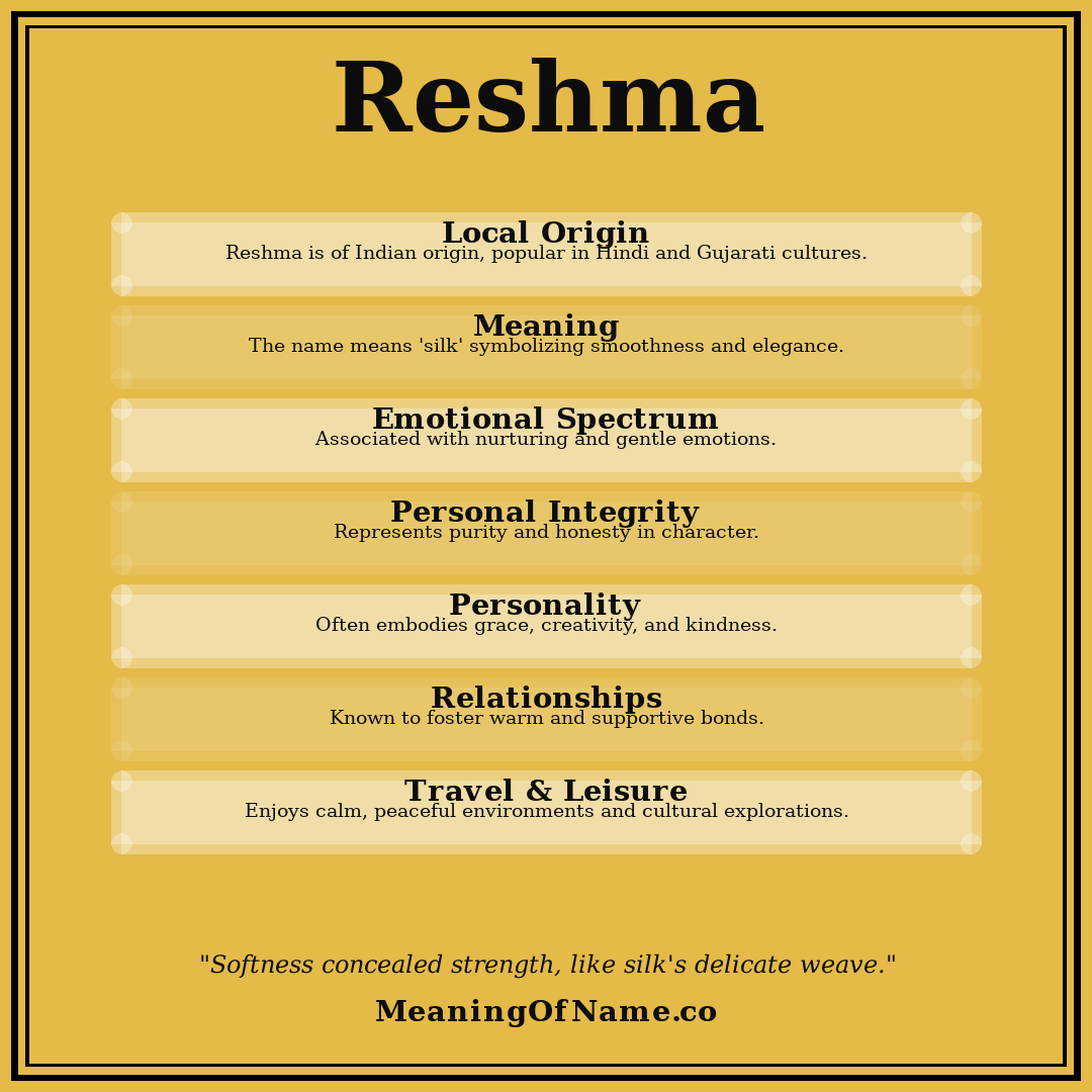 Reshma name meaning poster